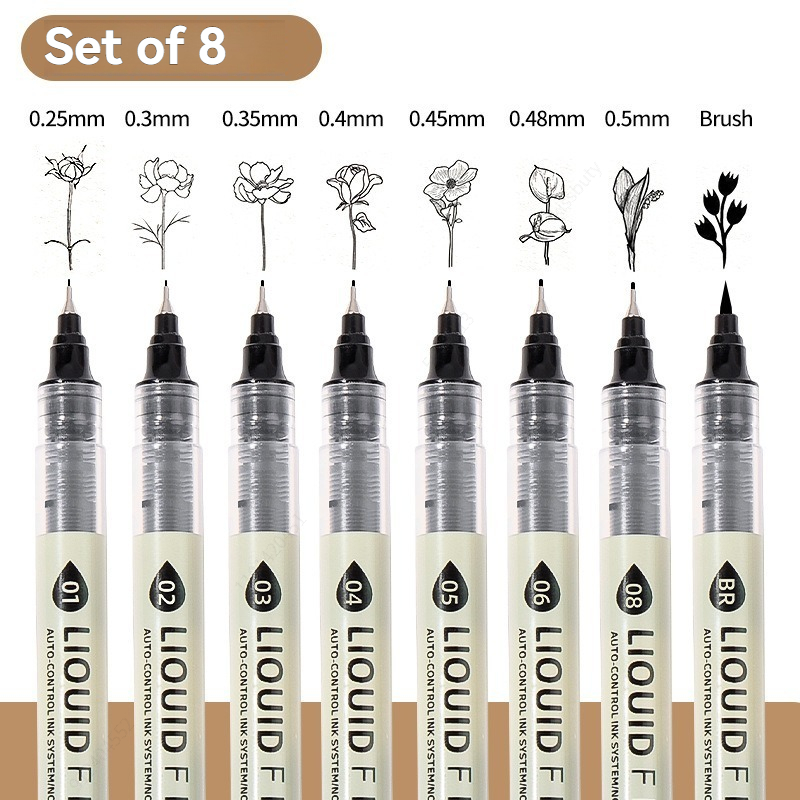 12'li Paket Siyah Fineliner Çi - Correction Pen Fine incelemesi ve fiyatı