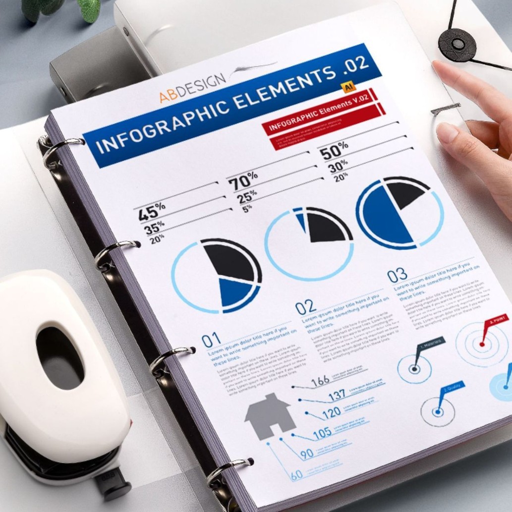 4 Delikli A4 Kağıt Delgeçli Ci - Binder A4 Lever incelemesi ve fiyatı