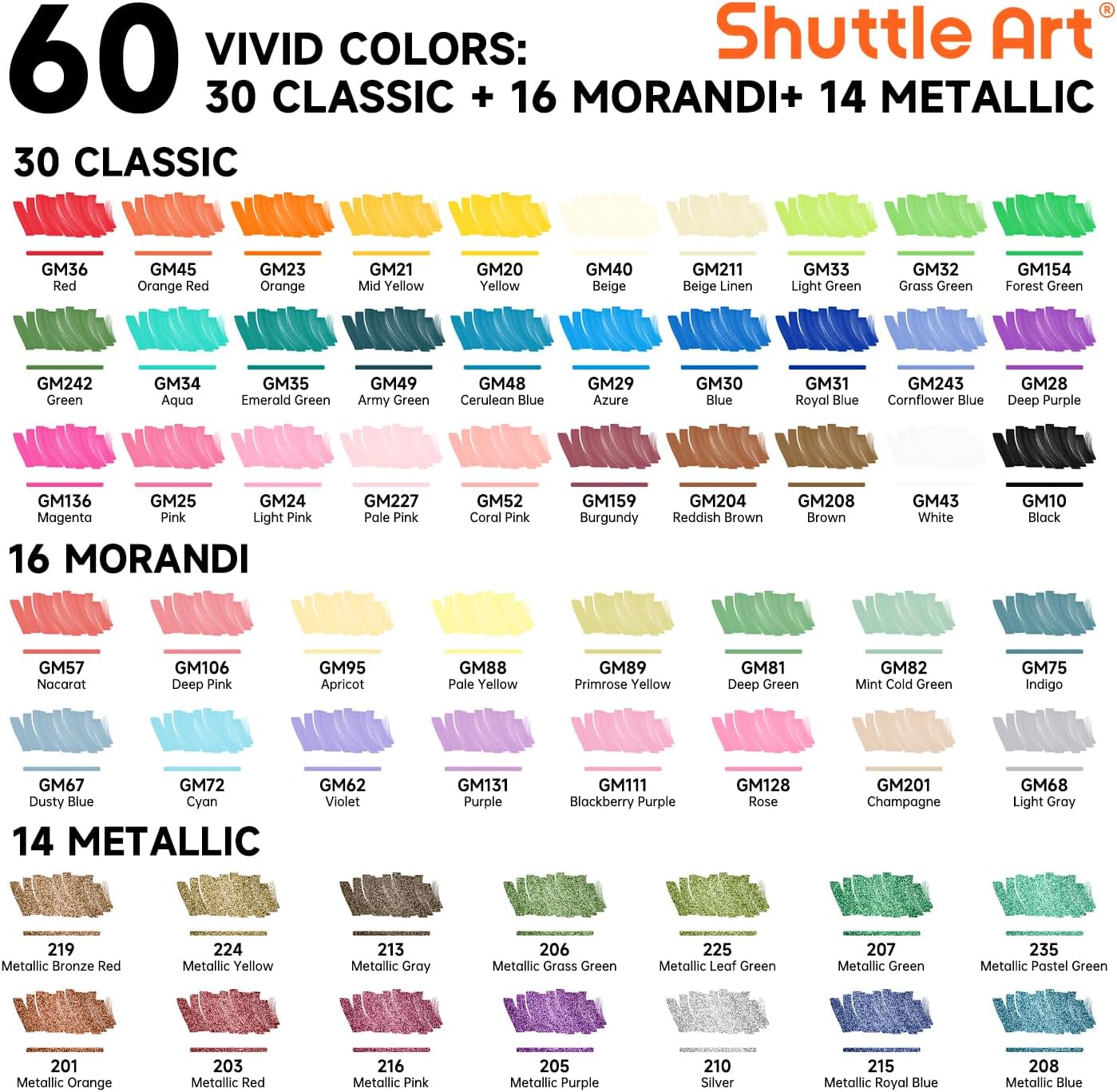 Shuttle Art 60 Renkli Çift Uçl - Correction Pen Fine incelemesi ve fiyatı