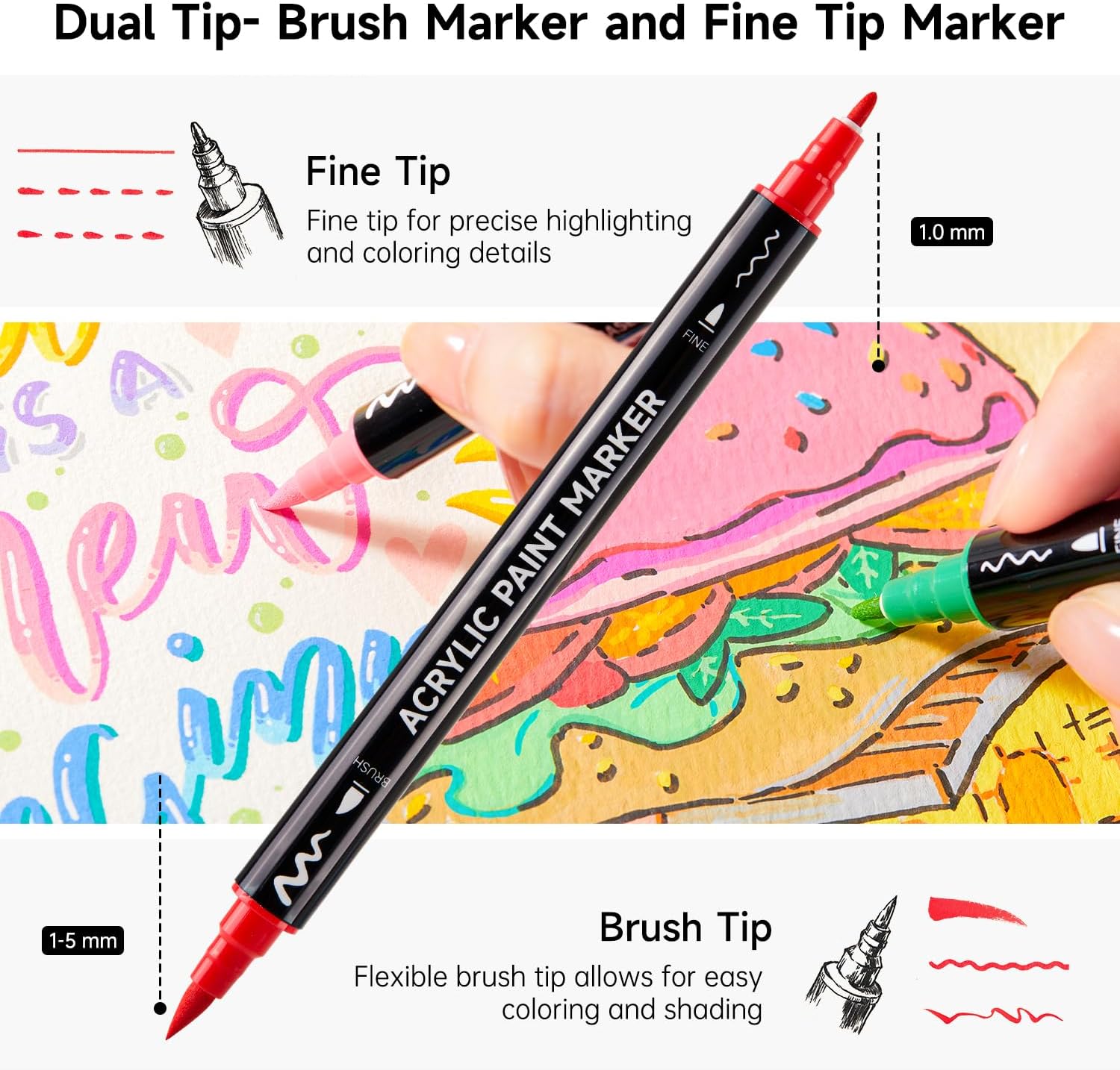 Shuttle Art 60 Renkli Çift Uçl - Correction Pen Fine incelemesi ve fiyatı